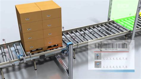 active rfid pallet tracking|rfid scan station for pallet.